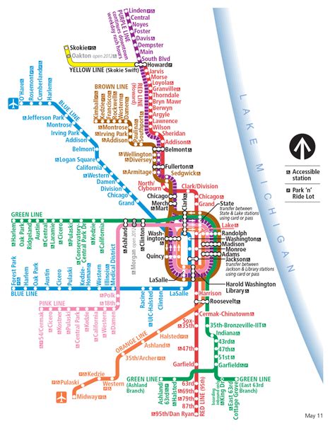Chicago L Trains Map